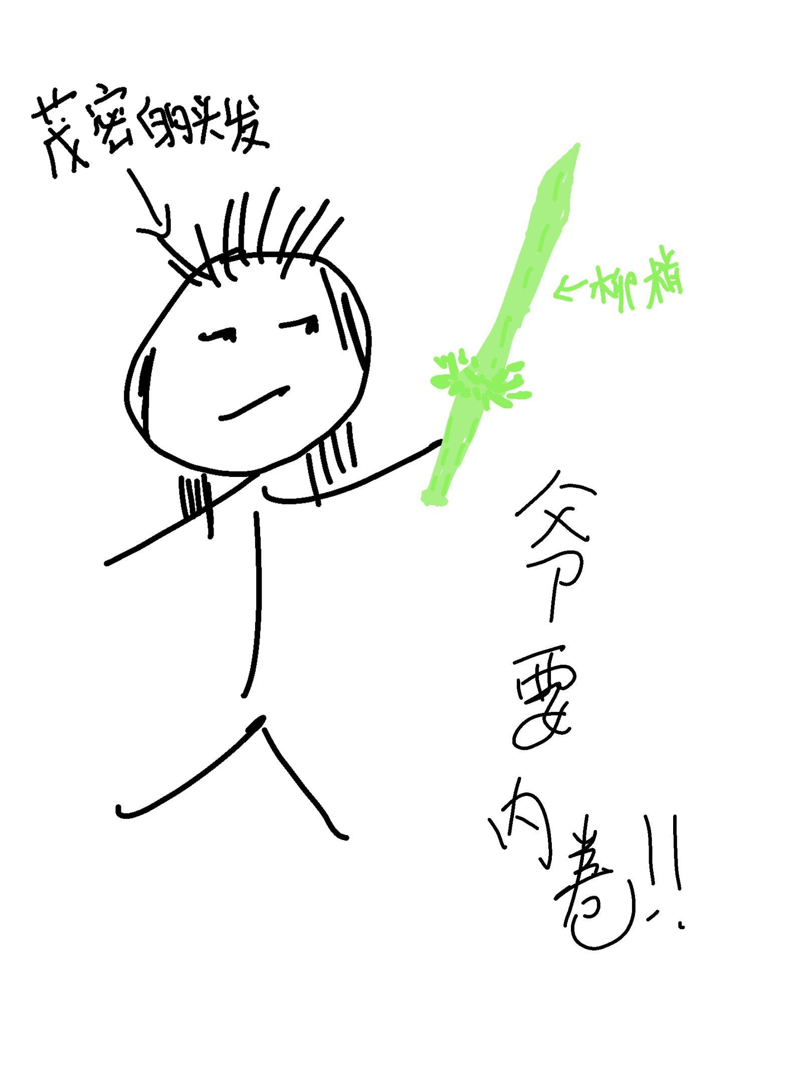 摆烂后的我穿越后决定内卷封面