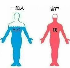 客户全都是戏精[快穿]封面