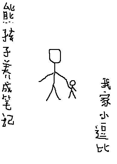 熊孩子养成笔记封面